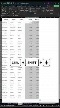 Highlight Values Less Than Target in Excel | Conditional Formatting