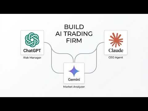 Gemini + Claude + ChatGPT = Antigravity Multi AI Trading Bot That Trades For Me 24/7