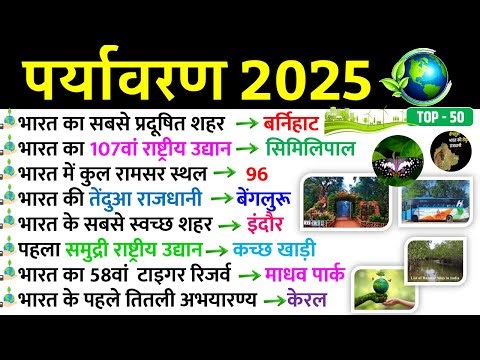 पर्यावरण Current Affairs 2025 | Environment 2025 | Environment and Ecology | Paryavaran 2025 GK