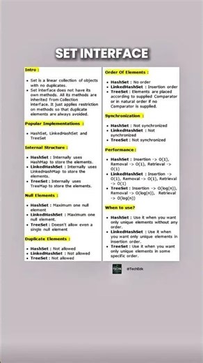 Set Interface in Java Explained in 60 Seconds: Intro, Internal Structure, Performance & More!