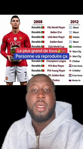Cristiano Ronaldo — Le plus grand de tous ? Analyse et moments clés