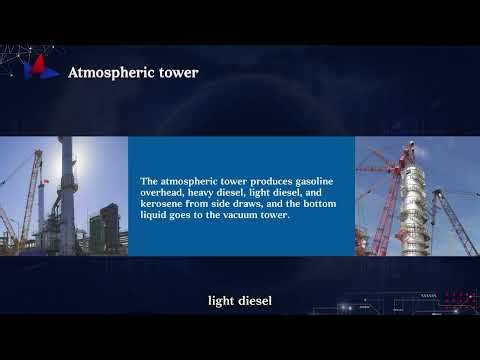 1 8Primary distillation column , atmospheric distillation column and vacuum distillation column