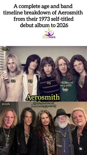 53 Years of Rock 'n' Roll History: Aerosmith 1973 vs. 2026! 🎸⚡#Aerosmith #StevenTyler #Shorts