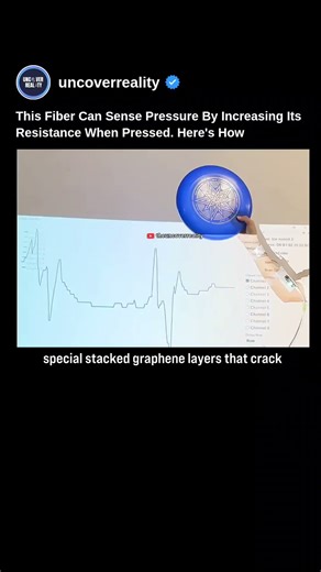 This Fiber Can Sense Pressure By Increasing Resistance When Pressed. Heres How #tech #shorts #fiber