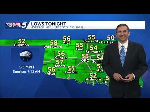FORECAST: Warm, Dry Fall Days (Oct. 21, 2026)