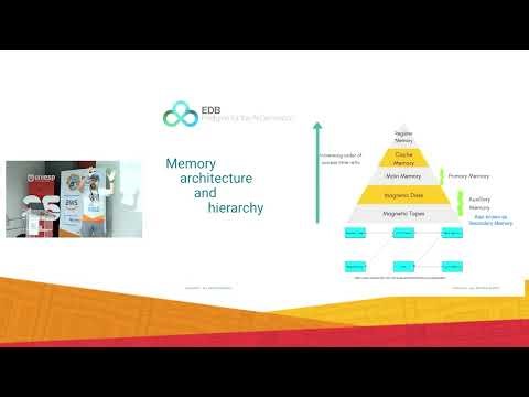 Reducing Costs and Improving Performance With data Modeling in postgres (Charly Batista)