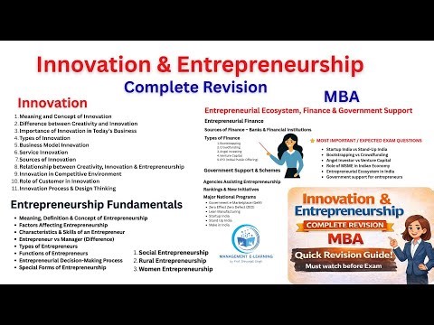 Innovation & Entrepreneurship | Complete Exam Revision | Important Topics - Exam - oriented MBA
