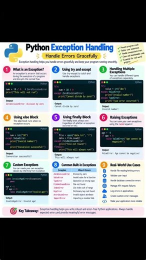 Python Exception Handling — Handle Errors Like a Pro! 🛡️‪@CareerWithCode-y9b‬