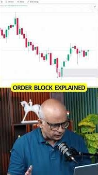 Order Block Strategy With Real Nifty Chart Example #chart #nifty #orderblock #trading