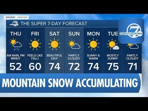 Denver metro rain and mountain snow overnight; clearing Thursday afternoon