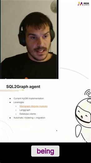 HyGM Explained: SQL to Graph Model Transformation Explained #shorts