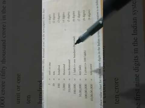 Class 5 Maths | Large Numbers | Part-1