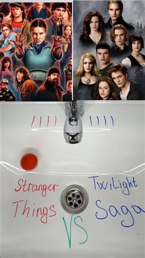 Stranger Things vs Twilight Saga ⚡️ Who Wins This Epic Battle?!