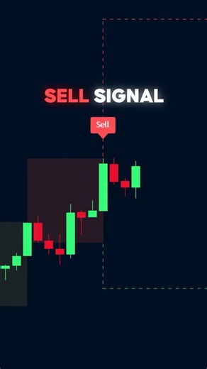 FREE Buy Sell ICT Power of Three Indicator