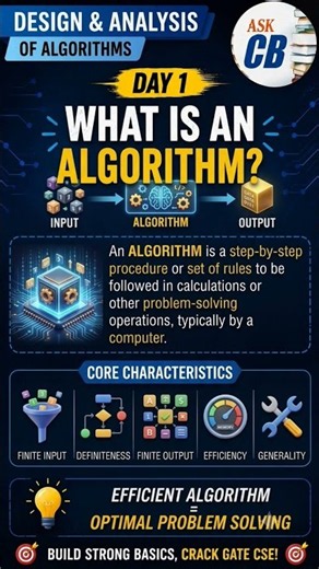 Design & Analysis of Algorithms: What is an Algorithm? | Day 1 of 100 #Algorithms #GATECSE