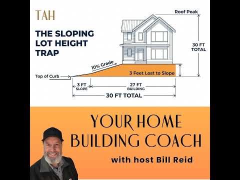 Why Height Restrictions Are Trickier Than You Think