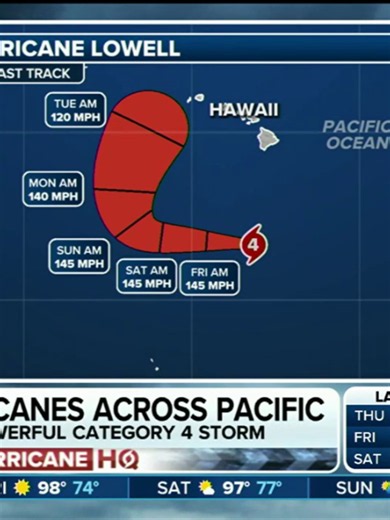 HURRICANE HQ ⛈️: As major Hurricane Lowell churns in the Pacific and threatens a direct strike on Hawaii, flood threats loom across the Southwestern U.S. this holiday weekend as moisture from Category 1 Hurricane Marie moves into the region. FOX Weather Meteorologist Craig Herrera breaks down what to expect: