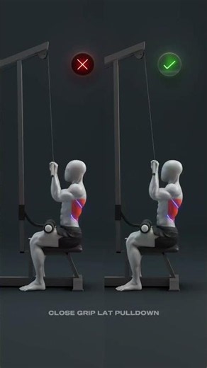 ⚠️🔥 Correct Form vs Wrong Form Explained