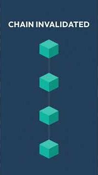 How Blockchain REALLY Works 🔐 (Simple Explanation)