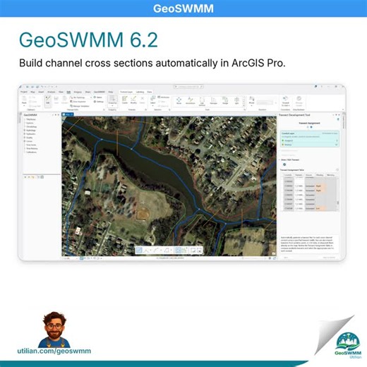 GeoSWMM 6.2: Automatic Channel Geometry in ArcGIS Pro | Utilian posted on the topic | LinkedIn