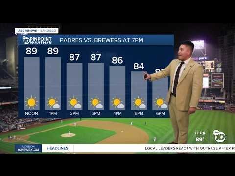 After more record breaking temperatures, possible rain enters San Diego this weekend