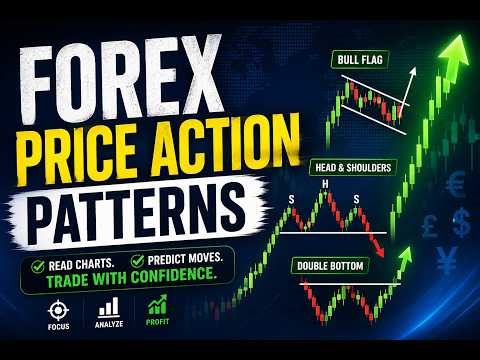 Price Action is the foundation of every profitable trader. #trading #forextrading #priceaction