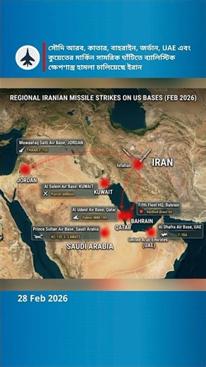 US Forward Bases Challenged: Iran's Ballistic Missile Strategy Explained