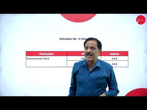 DAY 01 | ADVANCED CORPORATE ACCOUNTING | IV SEM | B.Com | GENERAL INSURANCE | L1