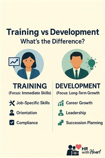 Training vs Development – Know the Difference!