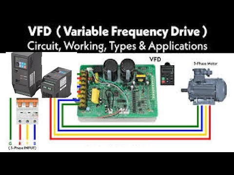 Variable Frequency Drive (VFD) How Its Made!