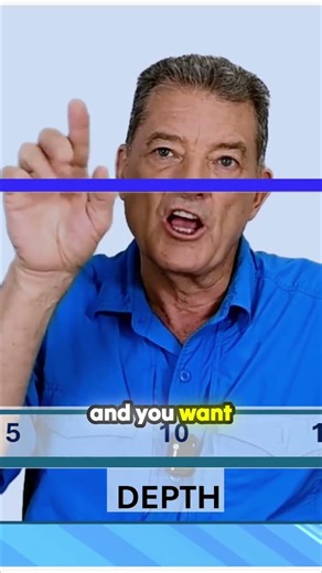 Lake Getting Worse? They're Testing Wrong #lakerestoration #algaecontrol