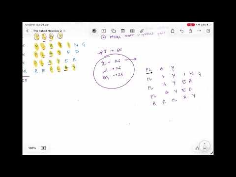 Tokenization Explained - The 2016 paper behind every LLM