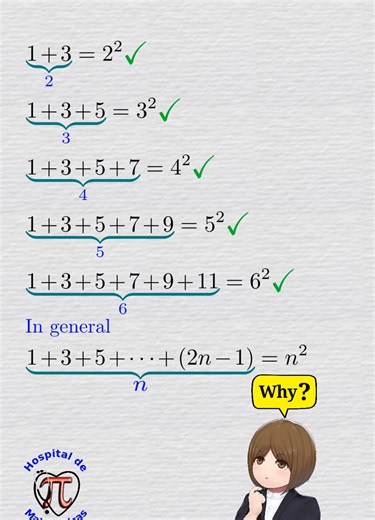 sum of consecutive odd numbers. #math #mathematics #razonamientomatematico #hospitaldematematicas