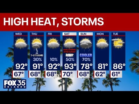 Orlando PM Weather Forecast: Wind brings low 90-degree temps; incoming storms