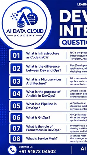 8 DevOps Interview Questions You MUST Know in 2026 💻🚀