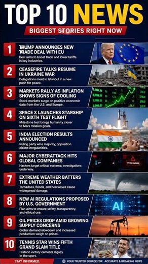 🚨 TOP 10 BIGGEST NEWS STORIES RIGHT NOW 🌍
