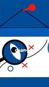 How to Create Market Regime Strategy Selection Algotrading Strategy