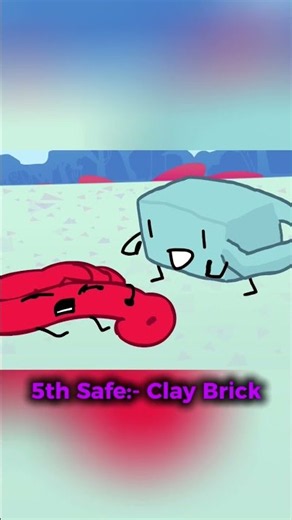 Animatic Battle 4B elimination prediction