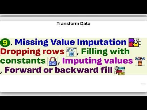 10 Amazon SageMaker Data Wrangler