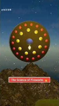 The Science Behind Fireworks 🎆 | How Colors Explode in the Sky