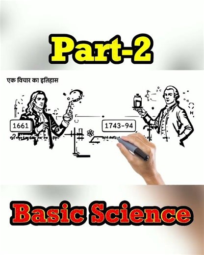 Types of Pure Substances Basic Science