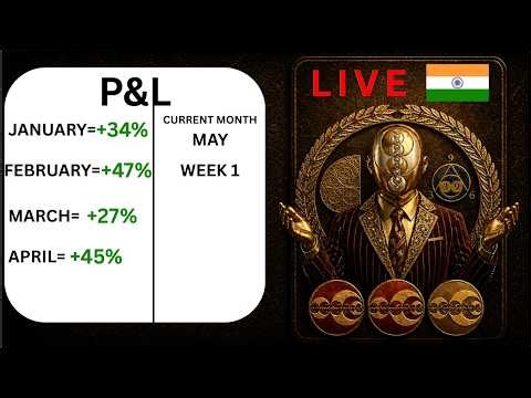 LIVE: Passing a 50K Prop Firm Challenge using ICT & Quarterly Theory xauusd, eurusd, nasdaq & dji