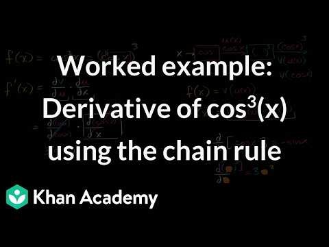 Worked example: Derivative of cos³(x) using the chain rule | Physics | Khan Academy (IN accent)