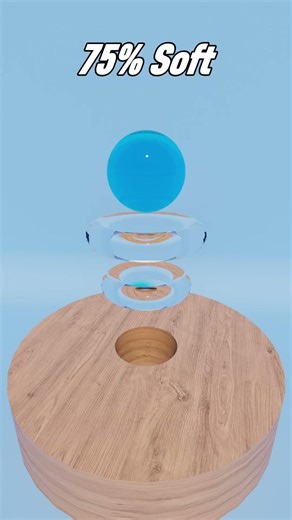 0% to 100% Softness | Glass Sphere Physics #satisfying #simulation