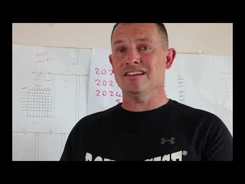 Sports Science: What is a Training Macrocycle?