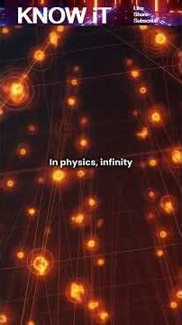 Is Infinity Measurable? ♾️