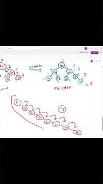 BST vs AVL Tree: Kaun hai zyada fast? ⚡#tech #dsa#computerscience#education #datastructures#shorts
