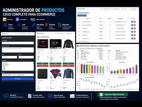CRUD ecommerce