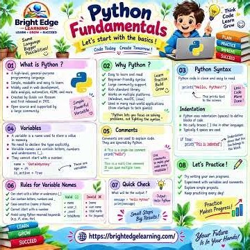 Python Fundamentals