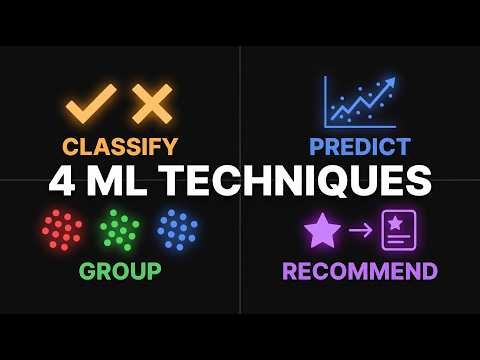 4 Machine Learning Techniques That Power Every Production System | MLOps #4k